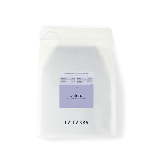 High Volume Subscription Coffee Daterra