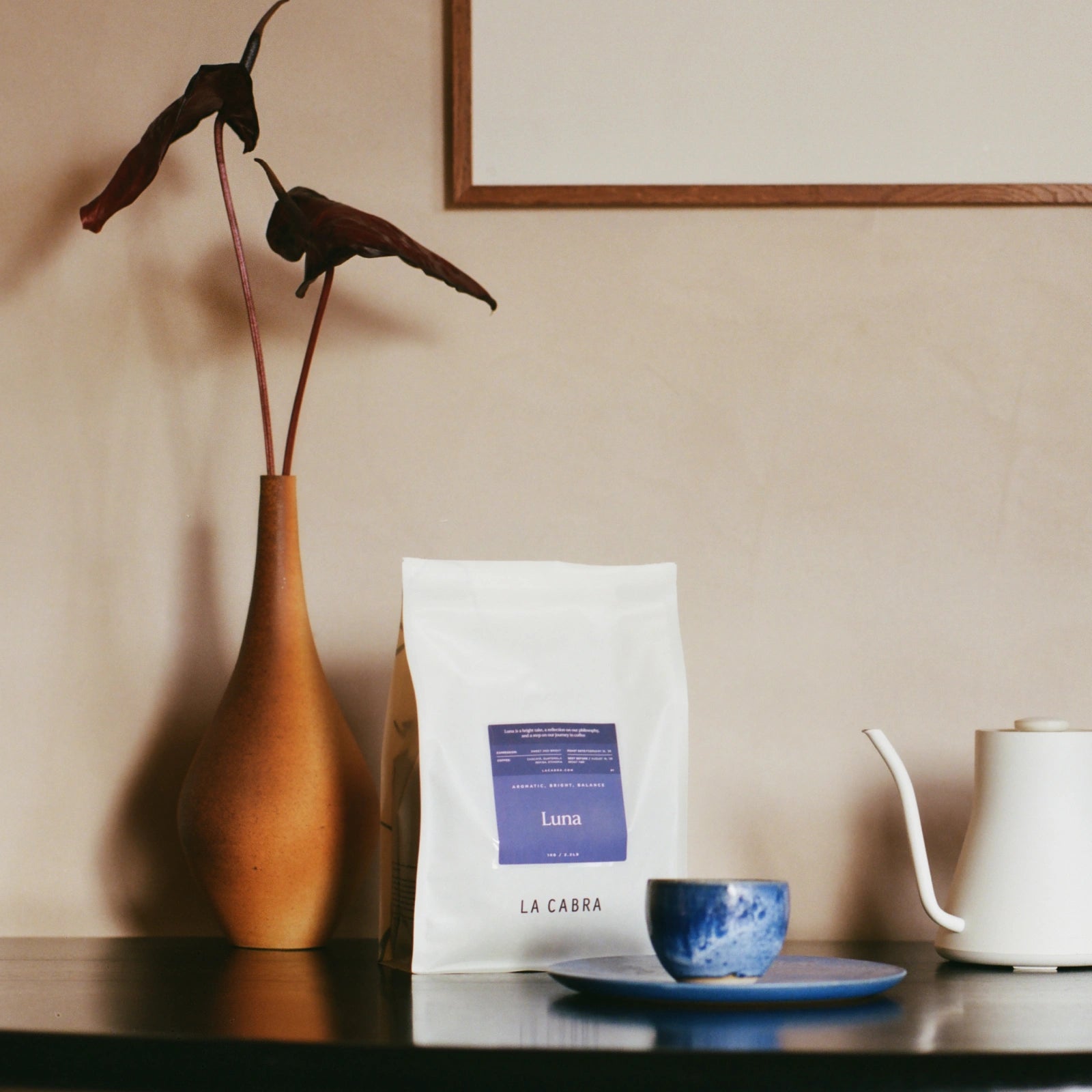 Profiles Subscription