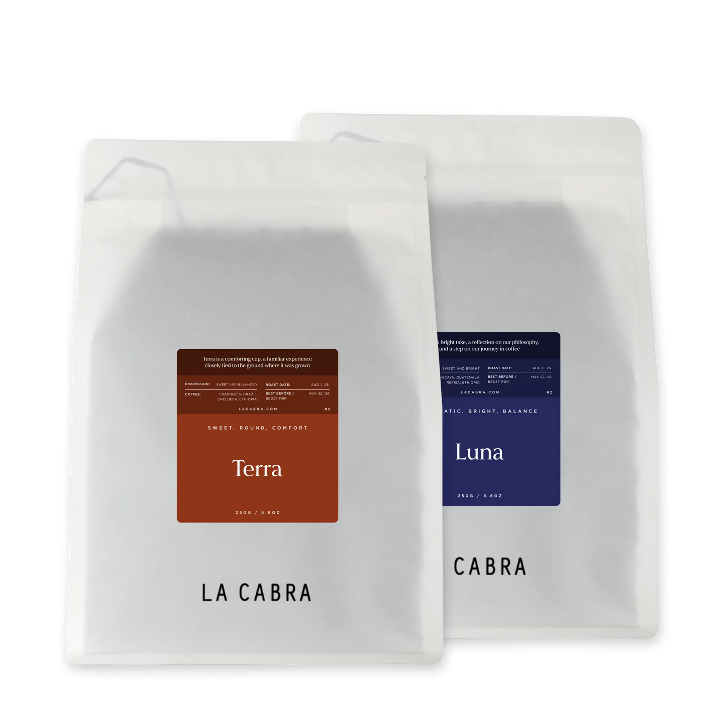 Profiles Subscription