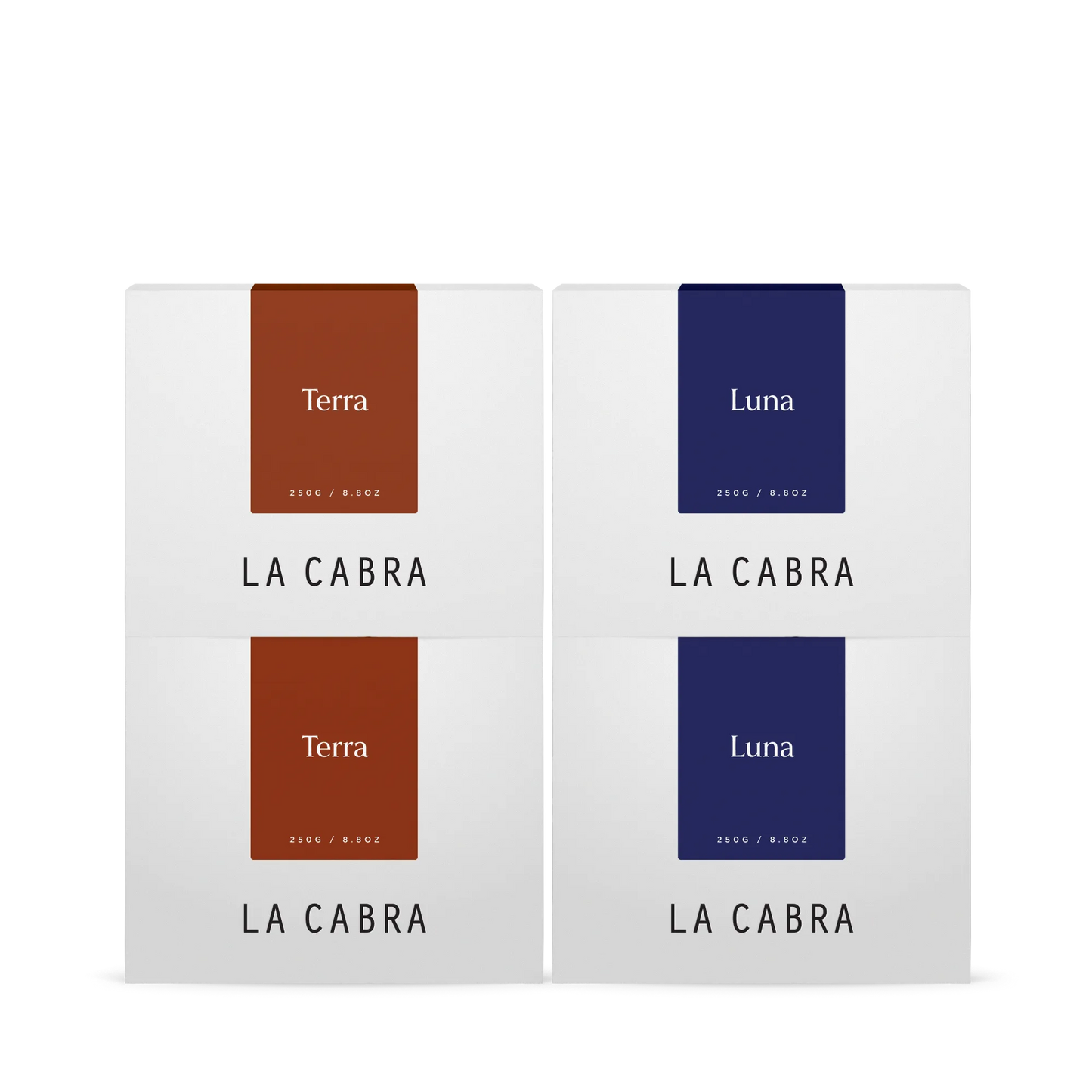 Profiles Subscription